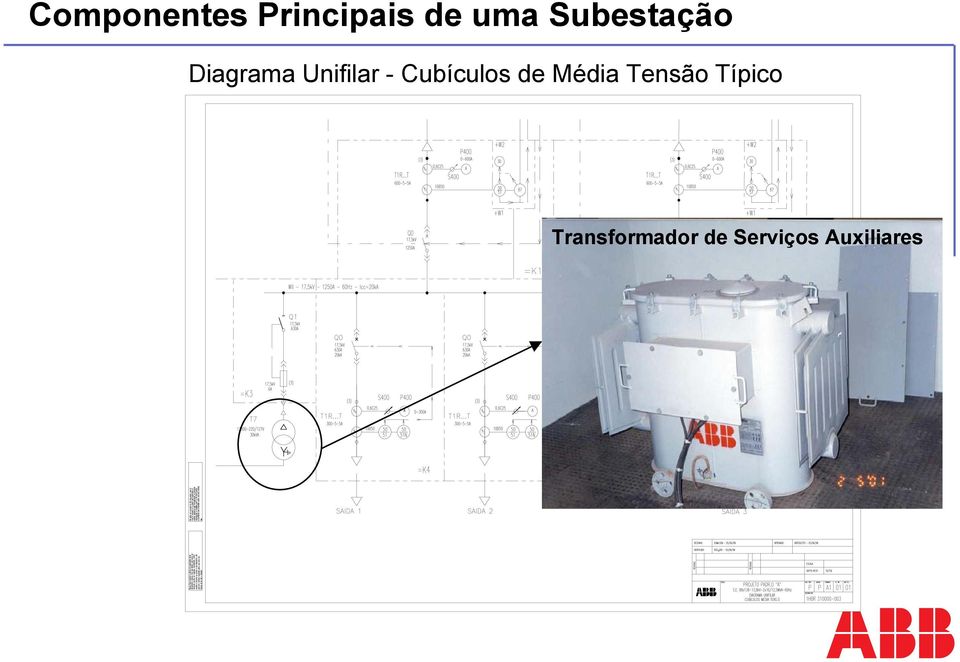 Cubículos de Média Tensão Típico