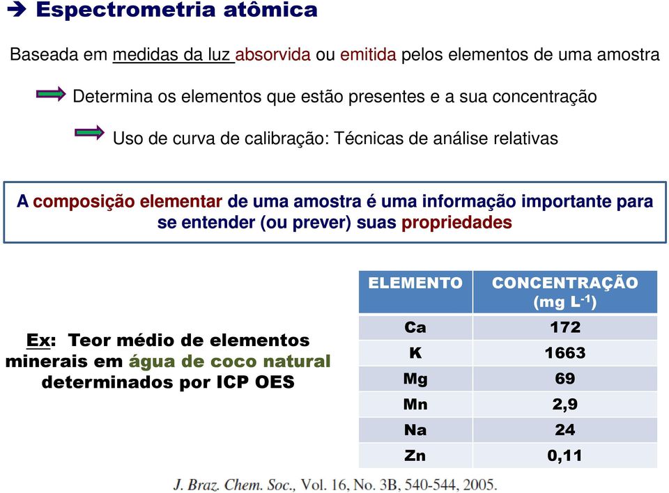 de uma amostra é uma informação importante para se entender (ou prever) suas propriedades Ex: Teor médio de elementos