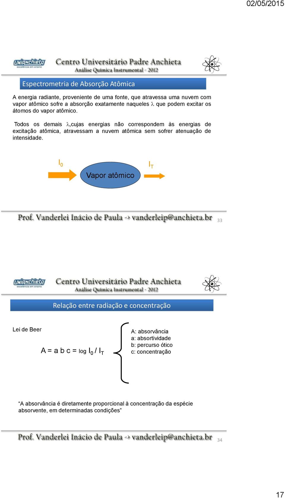 Todos os demais l,cujas energias não correspondem às energias de excitação atômica, atravessam a nuvem atômica sem sofrer atenuação de intensidade.