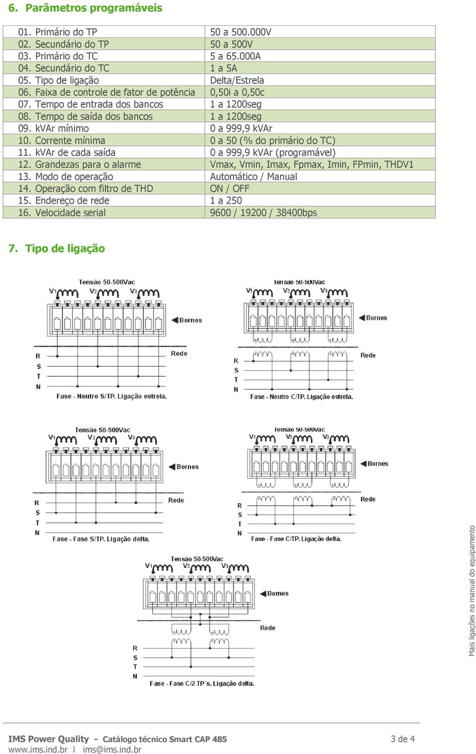 kvar mínimo 0 a 999,9 kvar 10. Corrente mínima 0 a 50 (% do primário do TC) 11. kvar de cada saída 0 a 999,9 kvar (programável) 12.