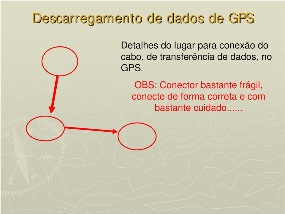 de dados, no GPS.