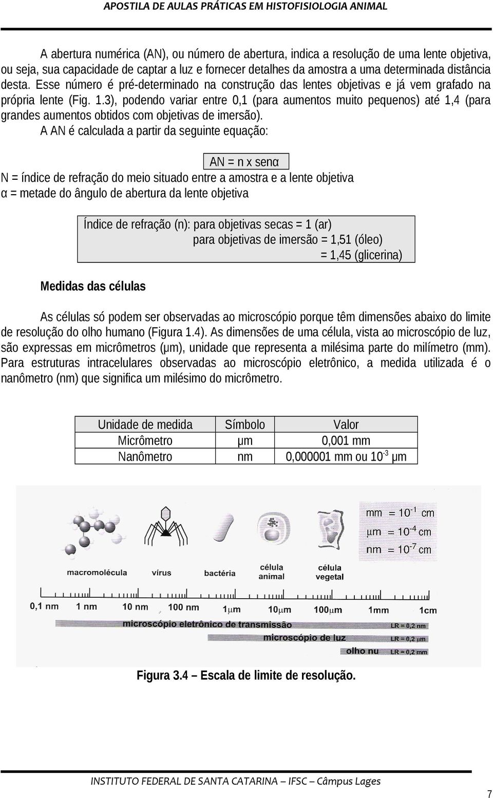 3), podendo variar entre 0,1 (para aumentos muito pequenos) até 1,4 (para grandes aumentos obtidos com objetivas de imersão).