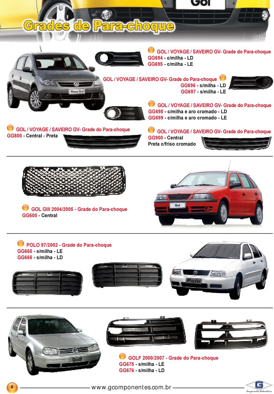 Para-choque GG800 - Central - Preta GOL / VOYAGE / SAVEIRO GV- Grade do Para-choque GG900 - Central Preta c/friso cromado GOL GIII 2004/2005 - Grade do Para-choque GG600 - Central