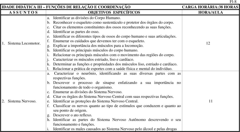 f. Enumerar os cuidados que devemos ter com o esqueleto. g. Explicar a importância dos músculos para a locomoção. 12 h. Identificar os principais músculos do corpo humano. i. Relacionar os principais músculos com o movimento das regiões do corpo.