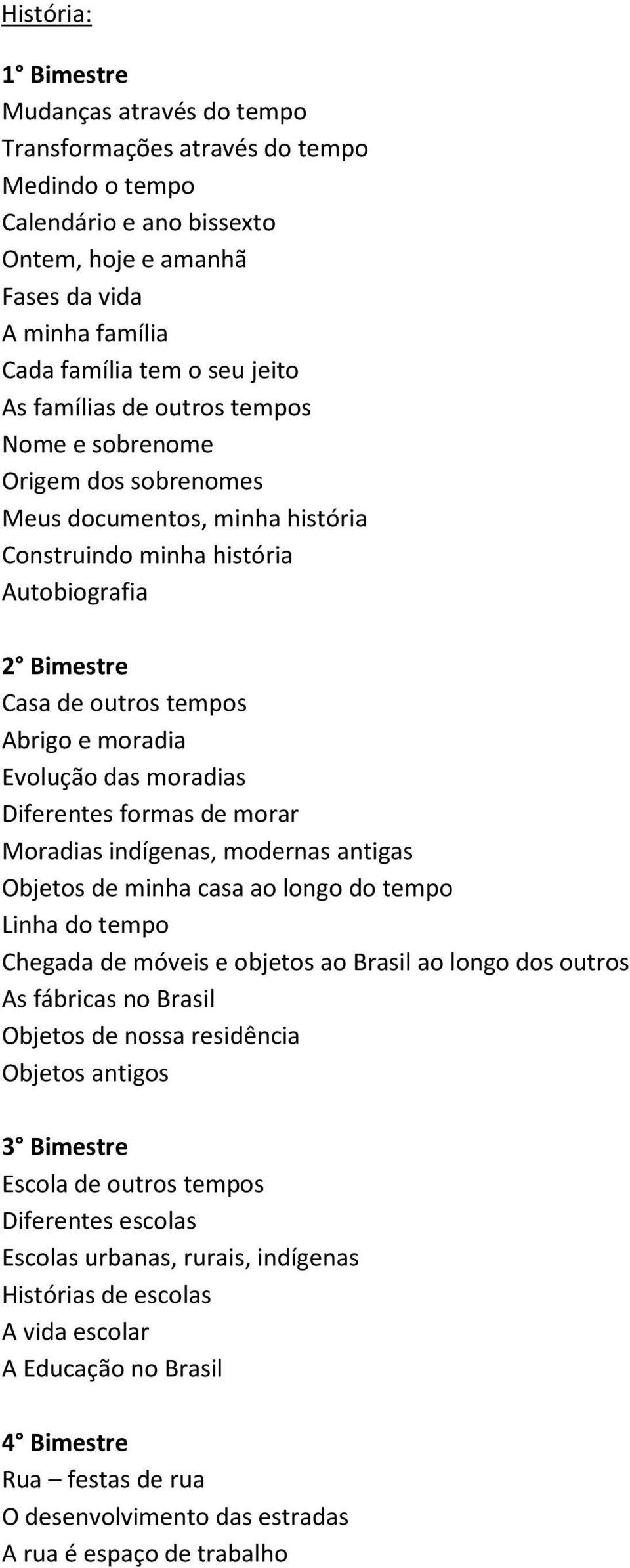 Diferentes formas de morar Moradias indígenas, modernas antigas Objetos de minha casa ao longo do tempo Linha do tempo Chegada de móveis e objetos ao Brasil ao longo dos outros As fábricas no Brasil