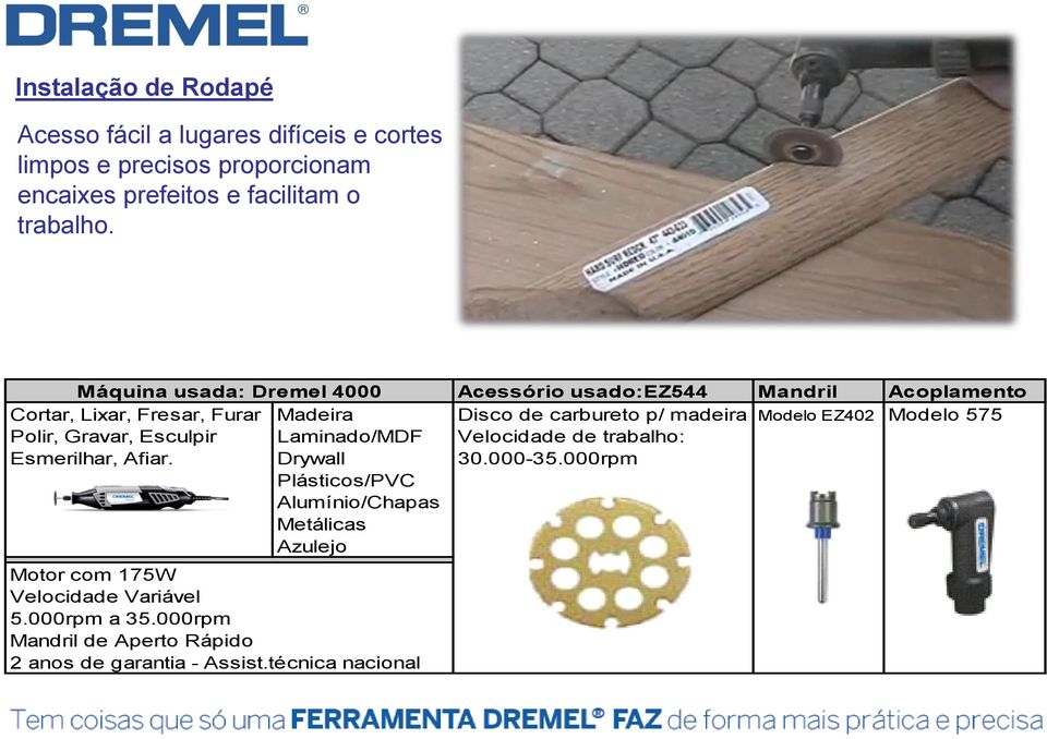 Modelo EZ402 Modelo 575 Polir, Gravar, Esculpir Laminado/MDF Velocidade de trabalho: Esmerilhar, Afiar. Drywall 30.000-35.