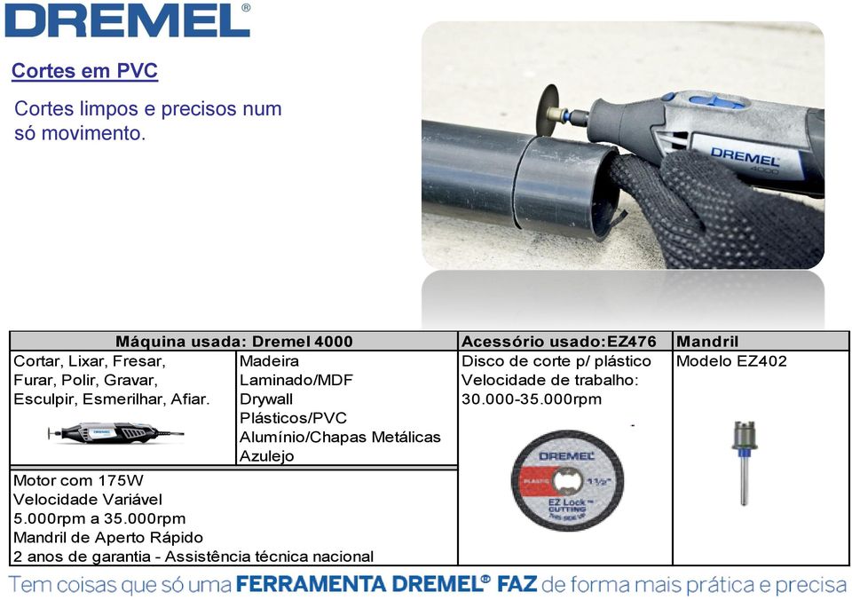 Modelo EZ402 Furar, Polir, Gravar, Laminado/MDF Velocidade de trabalho: Esculpir, Esmerilhar, Afiar. Drywall 30.