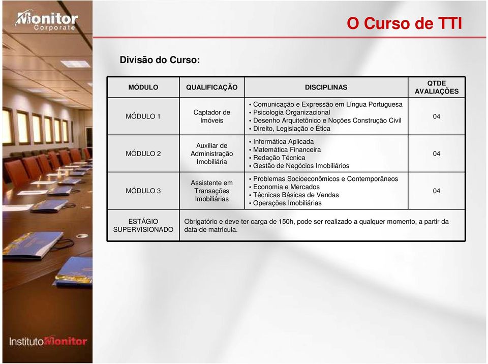 Financeira Redação Técnica Gestão de Negócios Imobiliários 04 MÓDULO 3 Assistente em Transações Imobiliárias Problemas Socioeconômicos e Contemporâneos Economia e Mercados