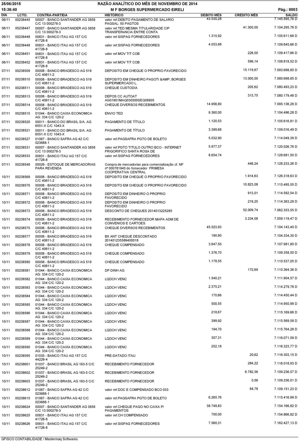 295,76 D TRANSFEReNCIA ENTRE CONTA 06/11 00238448 00831 - BANCO ITAU AG 157 C/C valor ref.sispag 1.315,92 7.105.611,68 D 06/11 00238449 00831 - BANCO ITAU AG 157 C/C valor ref.sispag 4.033,98 7.109.