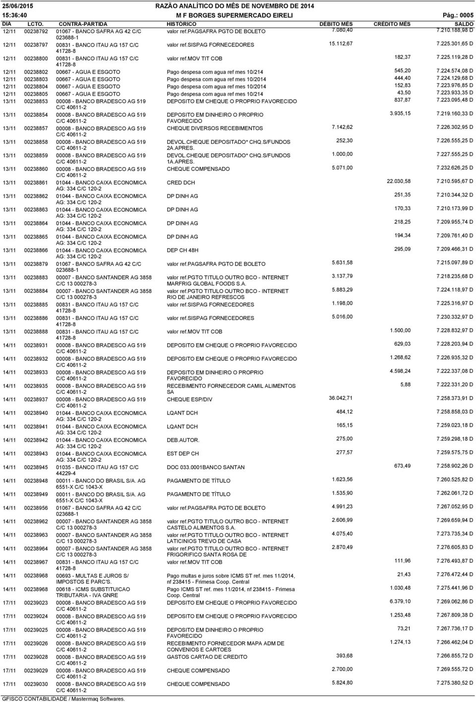 574,08 D 12/11 00238803 00667 - AGUA E ESGOTO Pago despesa com agua ref mes 10/2014 444,40 7.224.129,68 D 12/11 00238804 00667 - AGUA E ESGOTO Pago despesa com agua ref mes 10/2014 152,83 7.223.