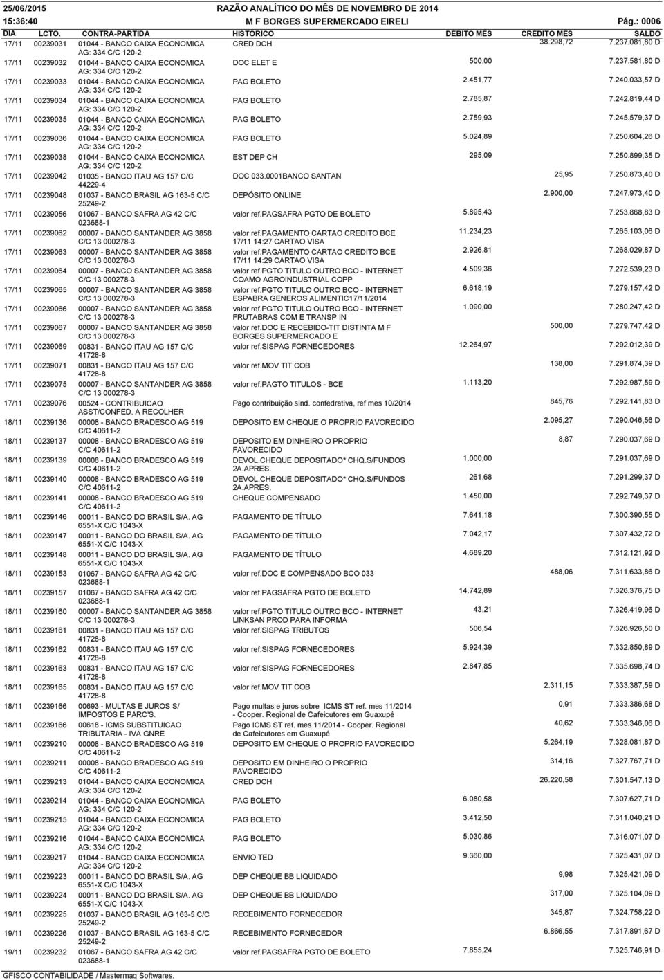 579,37 D 17/11 00239036 01044 - BANCO CAIXA ECONOMICA PAG BOLETO 5.024,89 7.250.604,26 D 17/11 00239038 01044 - BANCO CAIXA ECONOMICA EST DEP CH 295,09 7.250.899,35 D 17/11 00239042 01035 - BANCO ITAU AG 157 C/C DOC 033.