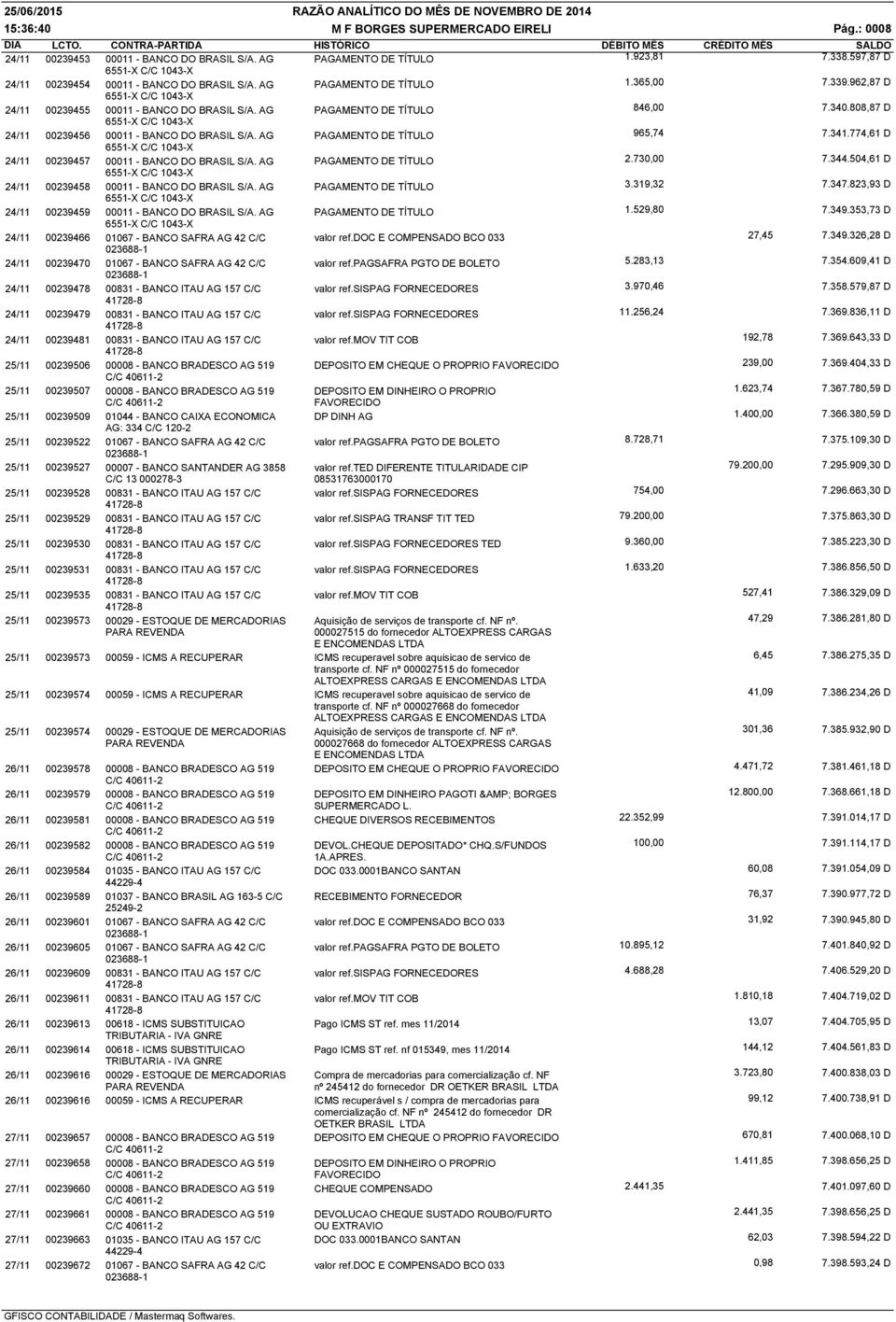 808,87 D 6551-X C/C 1043-X 24/11 00239456 00011 - BANCO DO BRASIL S/A. AG PAGAMENTO DE TÍTULO 965,74 7.341.774,61 D 6551-X C/C 1043-X 24/11 00239457 00011 - BANCO DO BRASIL S/A.