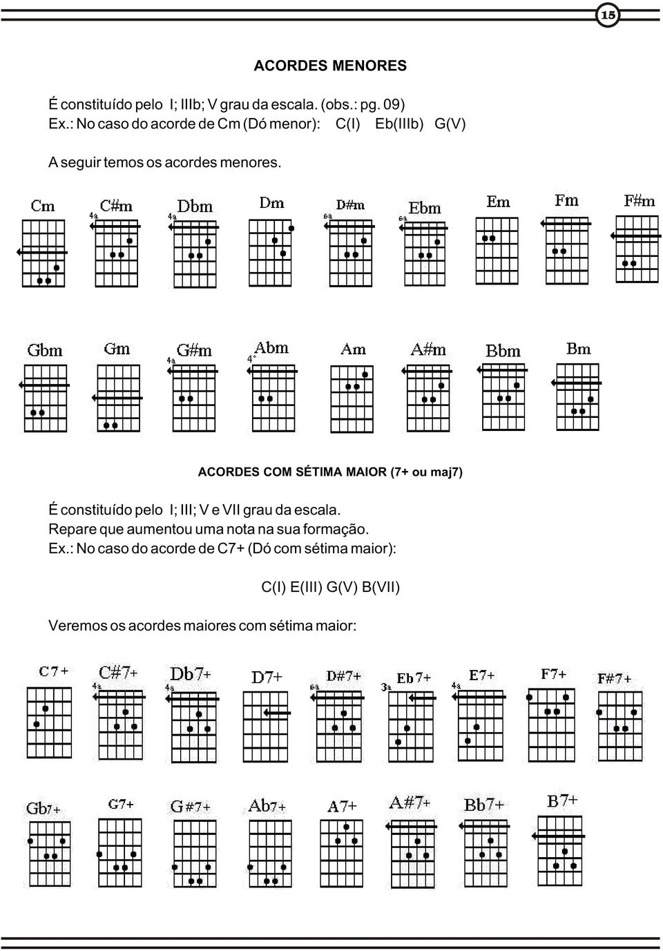 CORDES COM SÉTM MOR (7+ ou maj7) É constituído pelo ; ; V e V grau da escala.