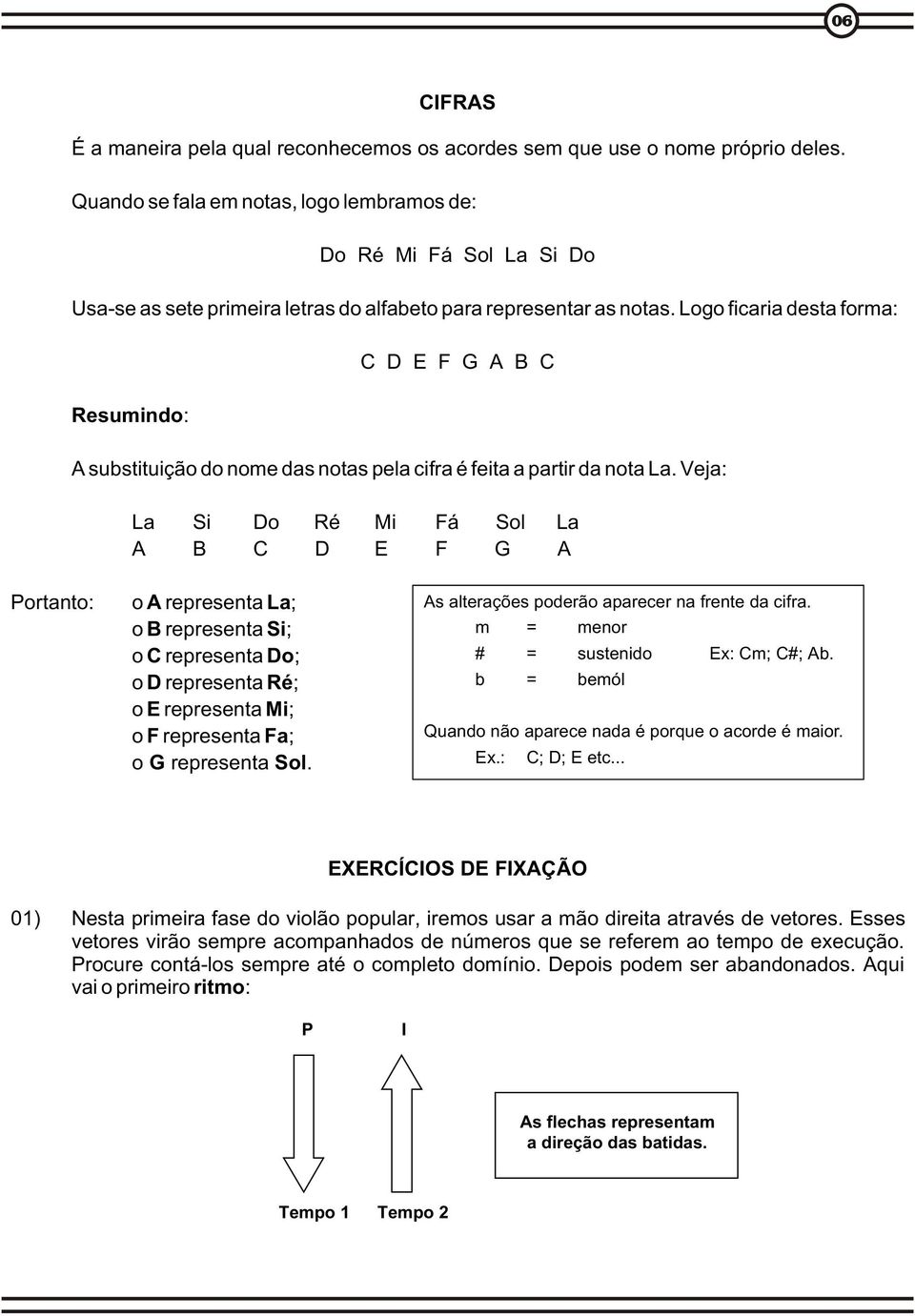 Logo ficaria desta forma: C D E F G B C Resumindo: substituição do nome das notas pela cifra é feita a partir da nota La.