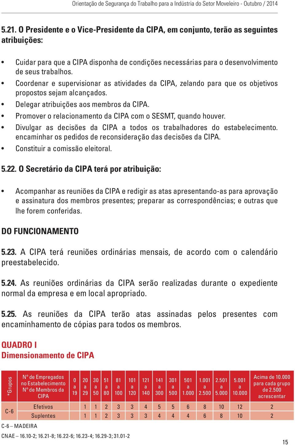 Promover o relacionamento da CIPA com o SESMT, quando houver. Divulgar as decisões da CIPA a todos os trabalhadores do estabelecimento. encaminhar os pedidos de reconsideração das decisões da CIPA.