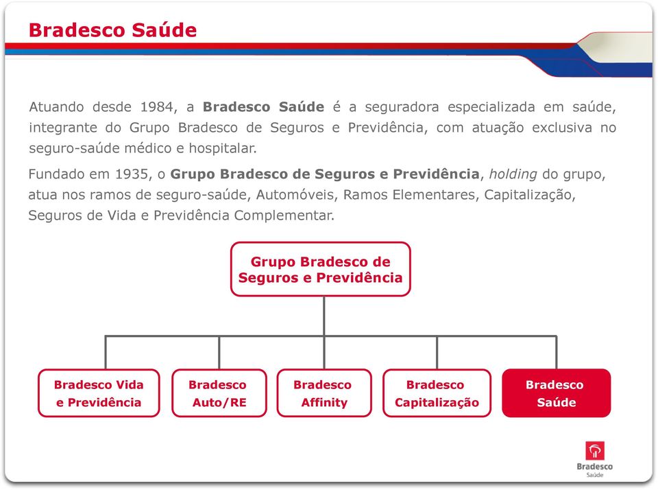 Fundado em 1935, o Grupo Bradesco de Seguros e Previdência, holding do grupo, atua nos ramos de seguro-saúde, Automóveis, Ramos