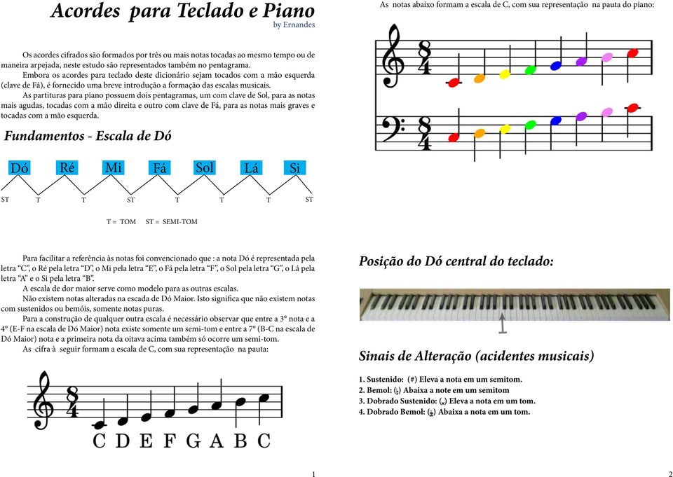 Embora os acordes para teclado deste dicionário sejam tocados com a mão esquerda (clave de Fá), é fornecido uma breve introdução a formação das escalas musicais.