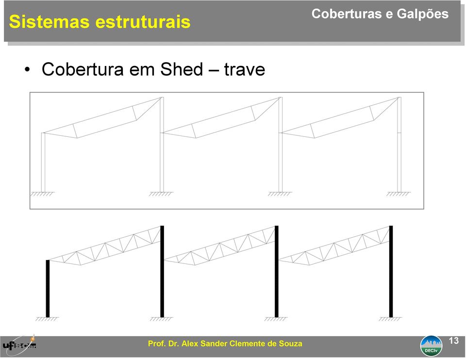 Coberturas e