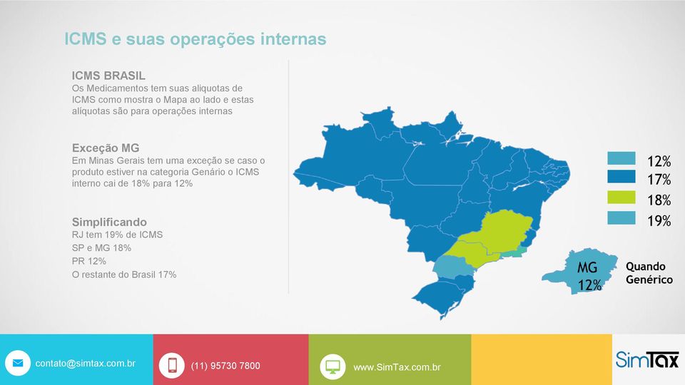 Minas Gerais tem uma exceção se caso o produto estiver na categoria Genário o ICMS