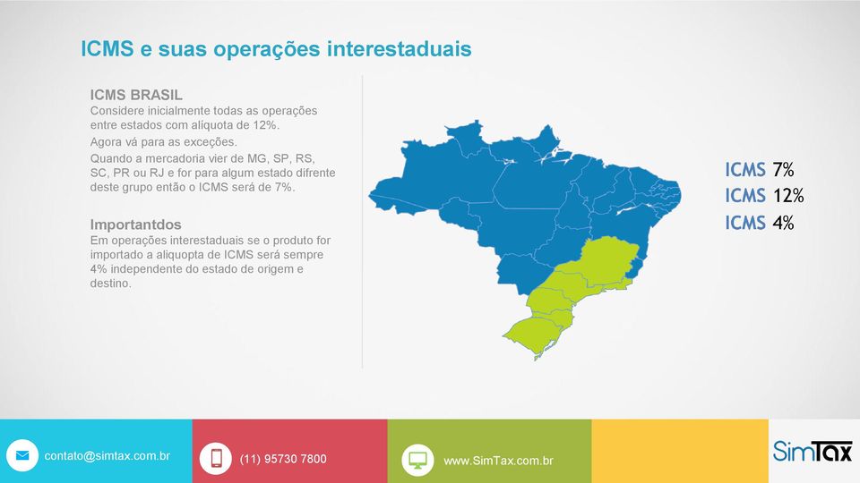 Quando a mercadoria vier de MG, SP, RS, SC, PR ou RJ e for para algum estado difrente deste grupo então o