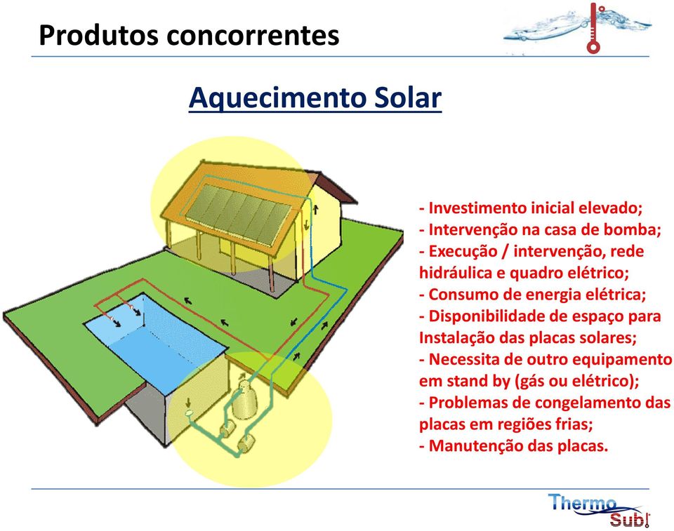 Disponibilidade de espaço para Instalação das placas solares; - Necessita de outro equipamento em