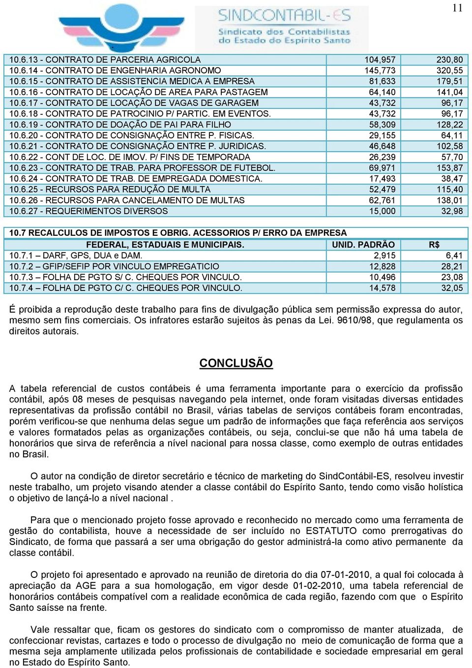 FISICAS. 29,155 64,11 10.6.21 - CONTRATO DE CONSIGNAÇÃO ENTRE P. JURIDICAS. 46,648 102,58 10.6.22 - CONT DE LOC. DE IMOV. P/ FINS DE TEMPORADA 26,239 57,70 10.6.23 - CONTRATO DE TRAB.