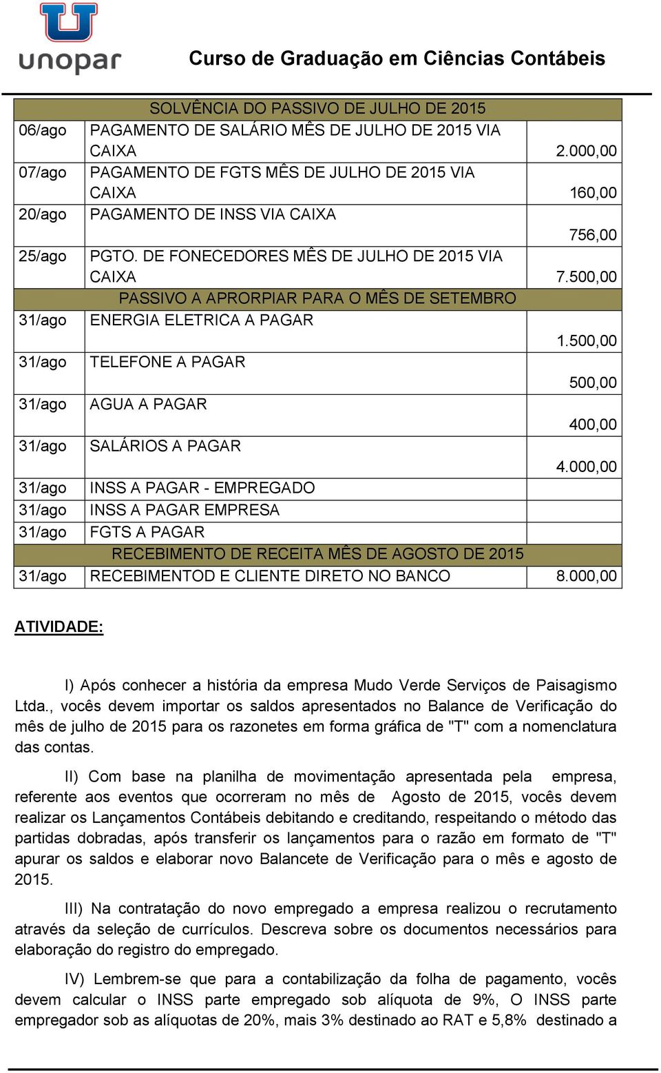 500,00 PASSIVO A APRORPIAR PARA O MÊS DE SETEMBRO 31/ago ENERGIA ELETRICA A PAGAR 1.500,00 31/ago TELEFONE A PAGAR 500,00 31/ago AGUA A PAGAR 400,00 31/ago SALÁRIOS A PAGAR 4.