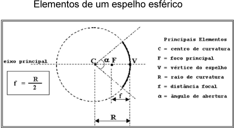 espelho