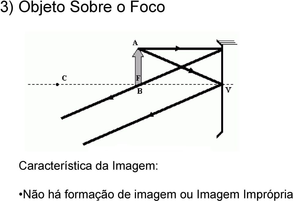 Imagem: Não há formação