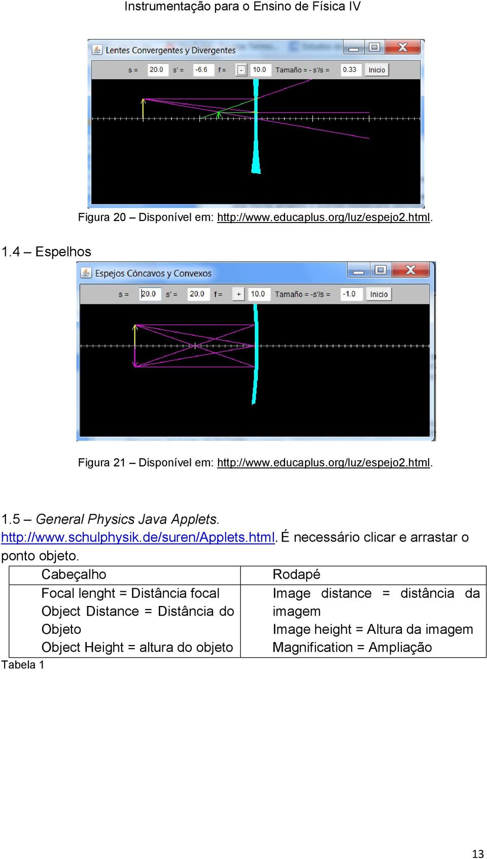 Cabeçalho Rodapé Tabela 1 Focal lenght = Distância focal Object Distance = Distância do Objeto Object Height = altura do
