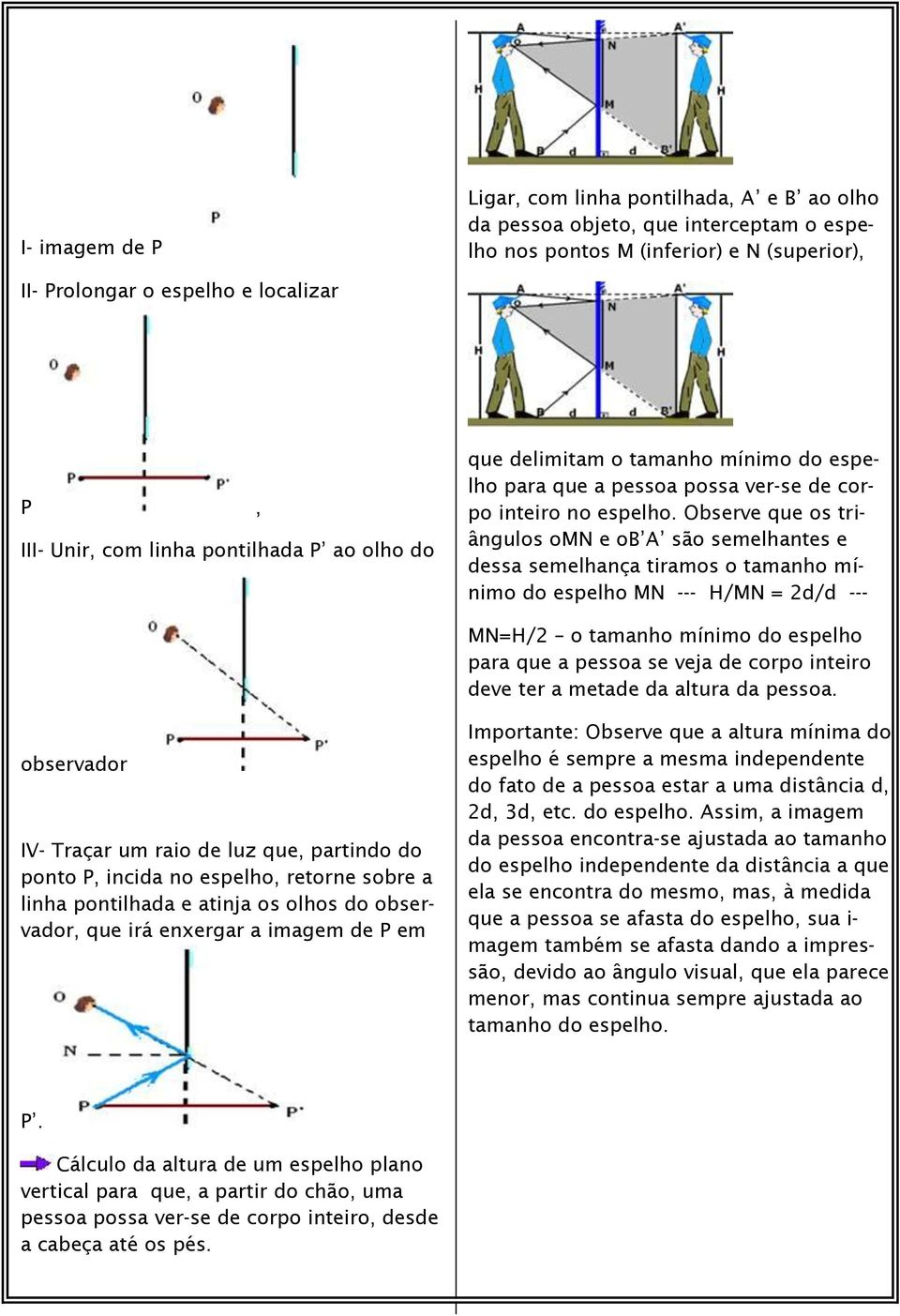 Observe que os triângulos omn e ob A são semelhantes e dessa semelhança tiramos o tamanho mínimo do espelho MN --- H/MN = 2d/d --- MN=H/2 o tamanho mínimo do espelho para que a pessoa se veja de