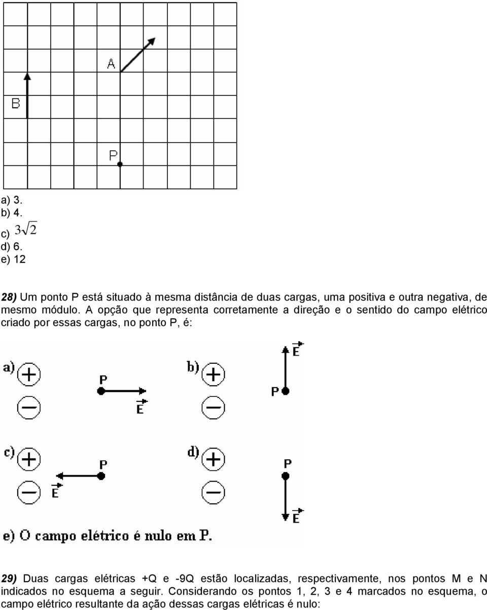 A opção que representa corretamente a direção e o sentido do campo elétrico criado por essas cargas, no ponto P, é: 29) Duas