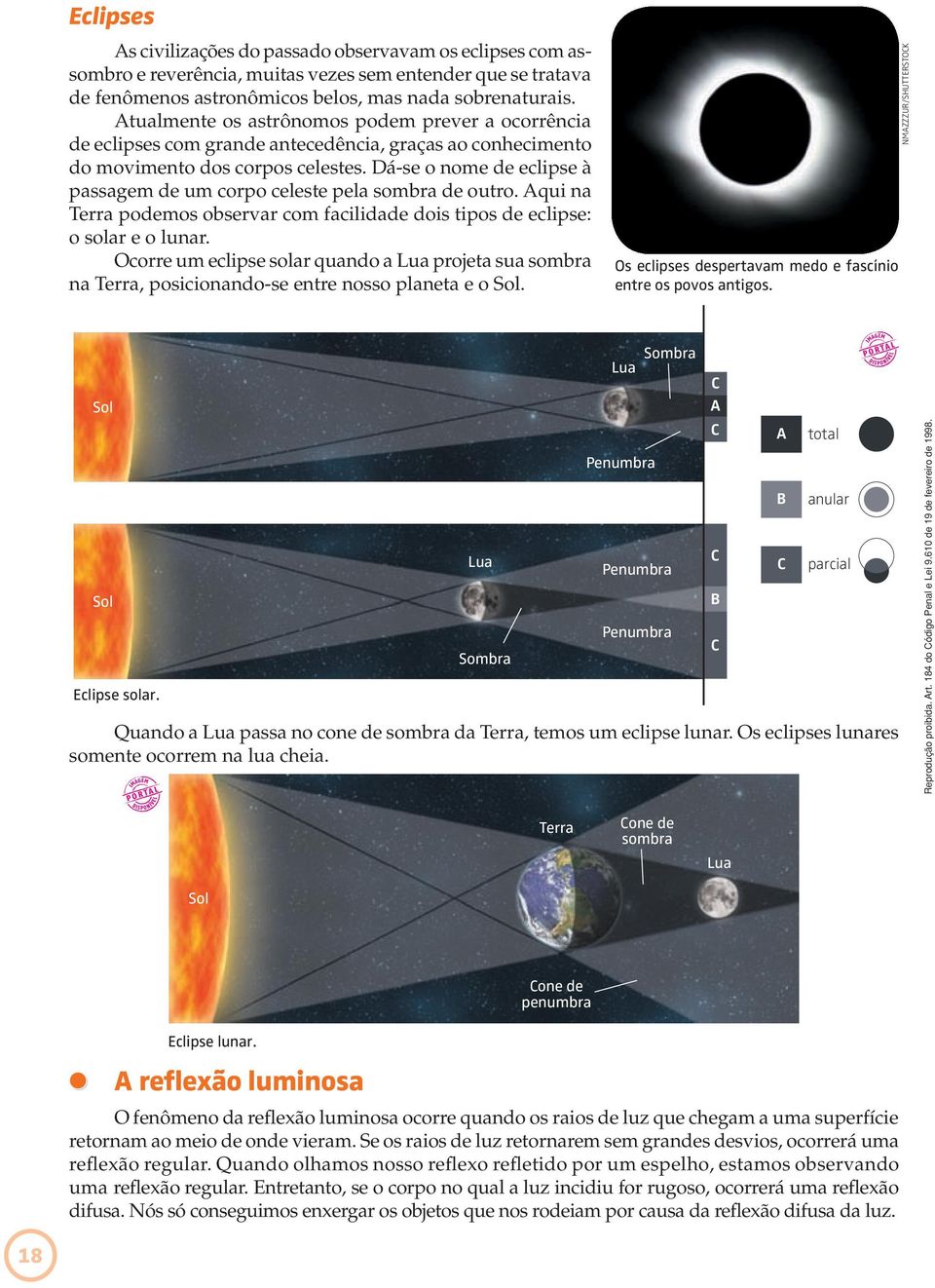 Dá-se o nome de eclipse à passagem de um corpo celeste pela sombra de outro. Aqui na Terra podemos observar com facilidade dois tipos de eclipse: o solar e o lunar.