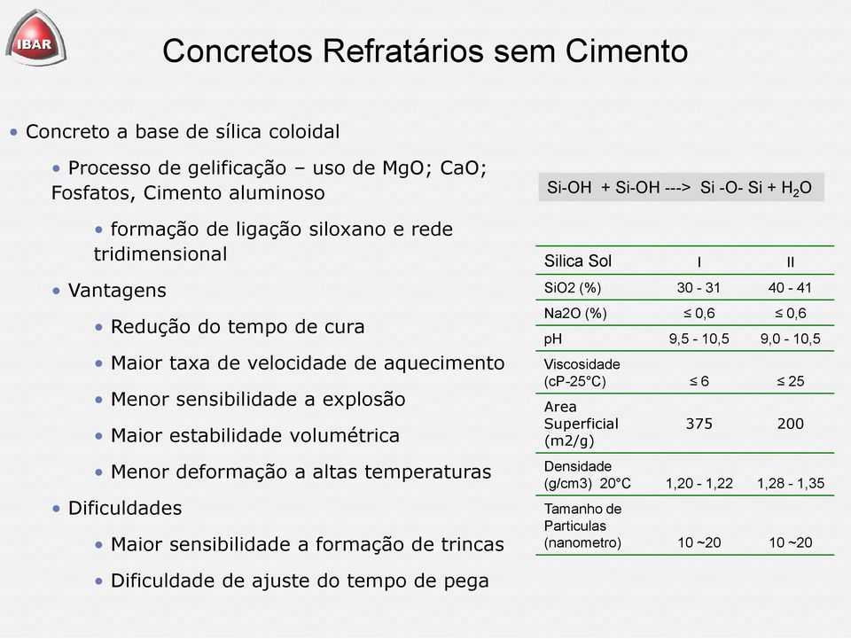 temperaturas Dificuldades Maior sensibilidade a formação de trincas Si-OH + Si-OH ---> Si -O- Si + H 2 O Silica Sol I II SiO2 (%) 30-31 40-41 Na2O (%) 0,6 0,6 ph 9,5-10,5 9,0-10,5