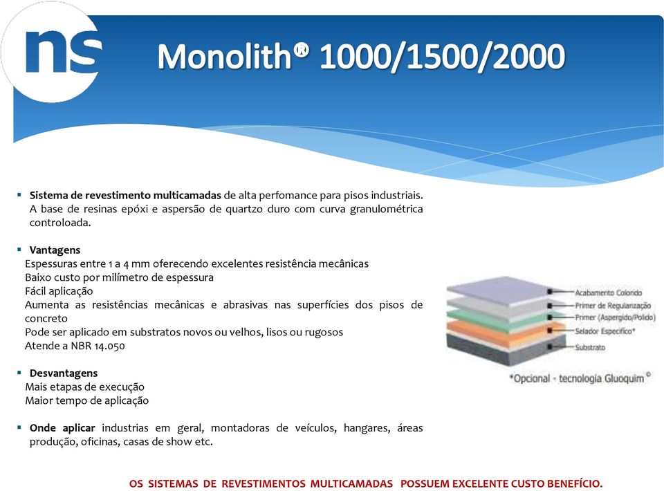 nas superfícies dos pisos de concreto Pode ser aplicado em substratos novos ou velhos, lisos ou rugosos Atende a NBR 14.