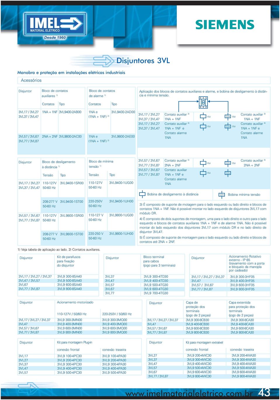 Contatos Contatos 3V17 / 3V27 3V37 / 3V47 3V57 / 3V67 3V77 / 3V87 1NA + 1NF 3V94002AB00 2NA + 2NF 3V98002AC00 1NA e (1NA + 1NF) 2) 1NA e (1NA + 1NF) 2) 3V94002AD00 3V98002AE00 3V17 / 3V27 Contato