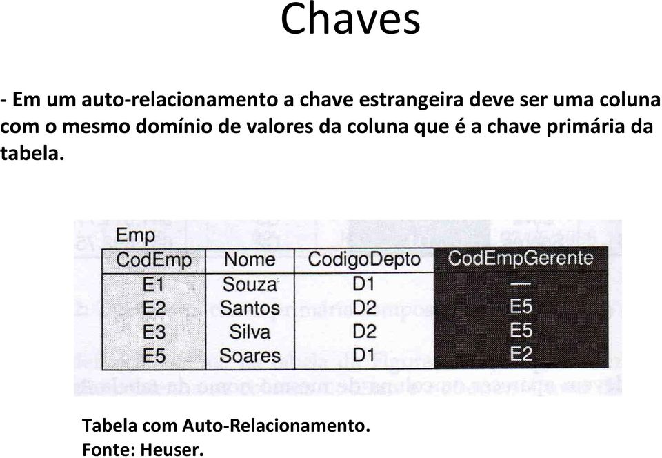 domínio de valores da coluna que éa chave