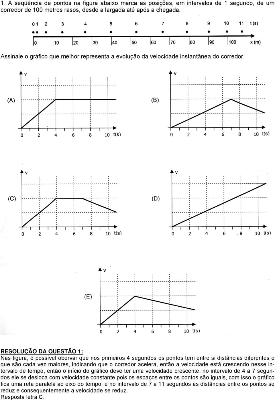 RESOLUÇÃO DA QUESTÃO 1: Nas figura, é possível obervar que nos primeiros 4 segundos os pontos tem entre si distâncias diferentes e que são cada vez maiores, indicando que o corredor acelera, então a
