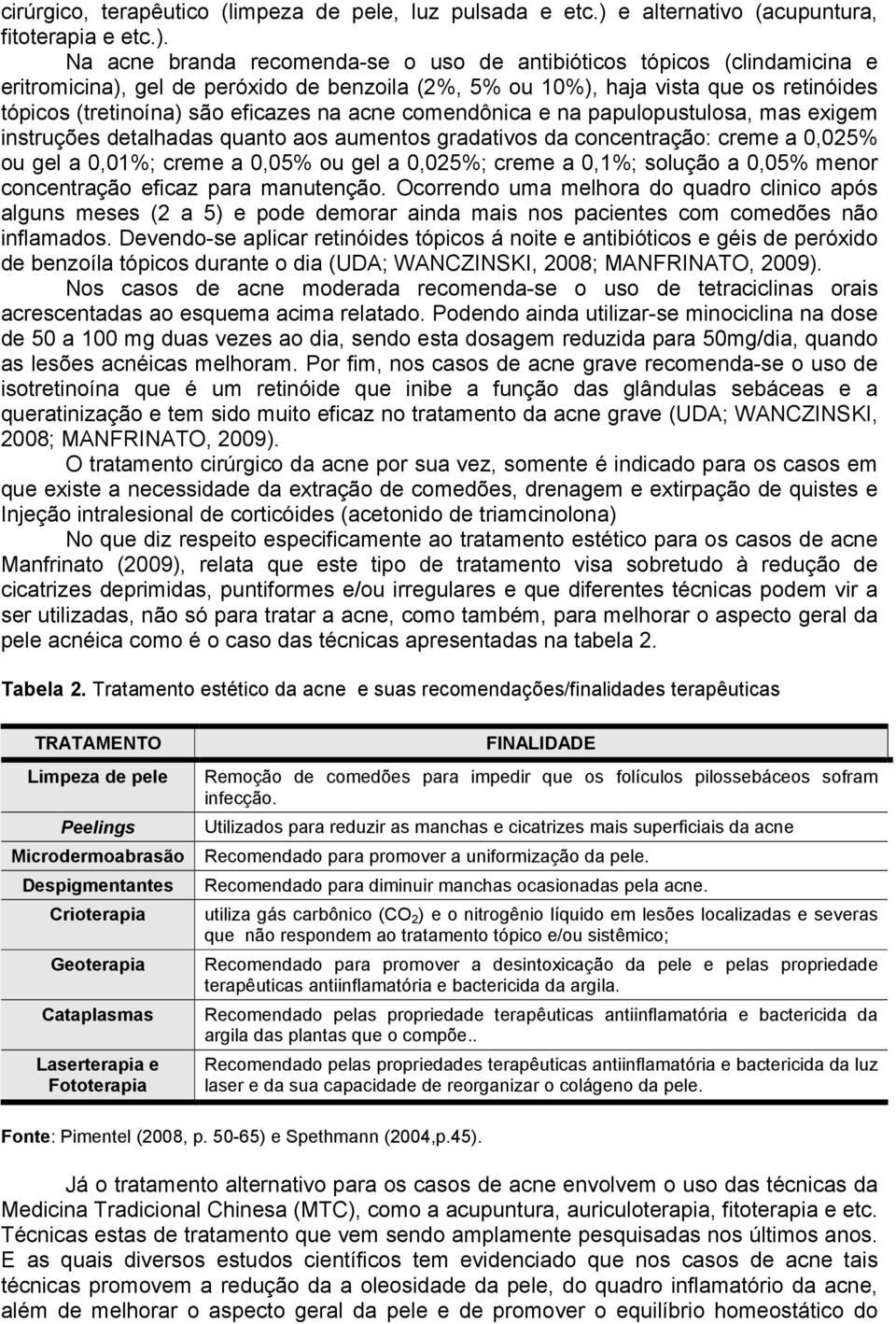 Na acne branda recomenda-se o uso de antibióticos tópicos (clindamicina e eritromicina), gel de peróxido de benzoila (2%, 5% ou 10%), haja vista que os retinóides tópicos (tretinoína) são eficazes na