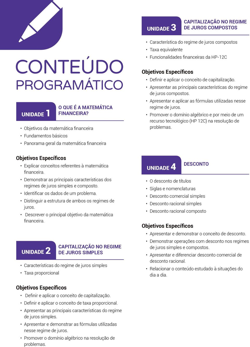 Definir e aplicar o conceito de capitalização. Apresentar as principais características do regime de juros compostos. Apresentar e aplicar as fórmulas utilizadas nesse regime de juros.