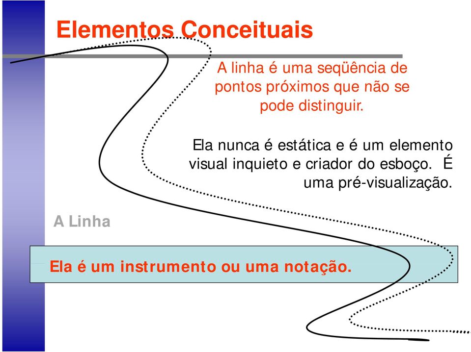 Ela nunca é estática e é um elemento visual inquieto e