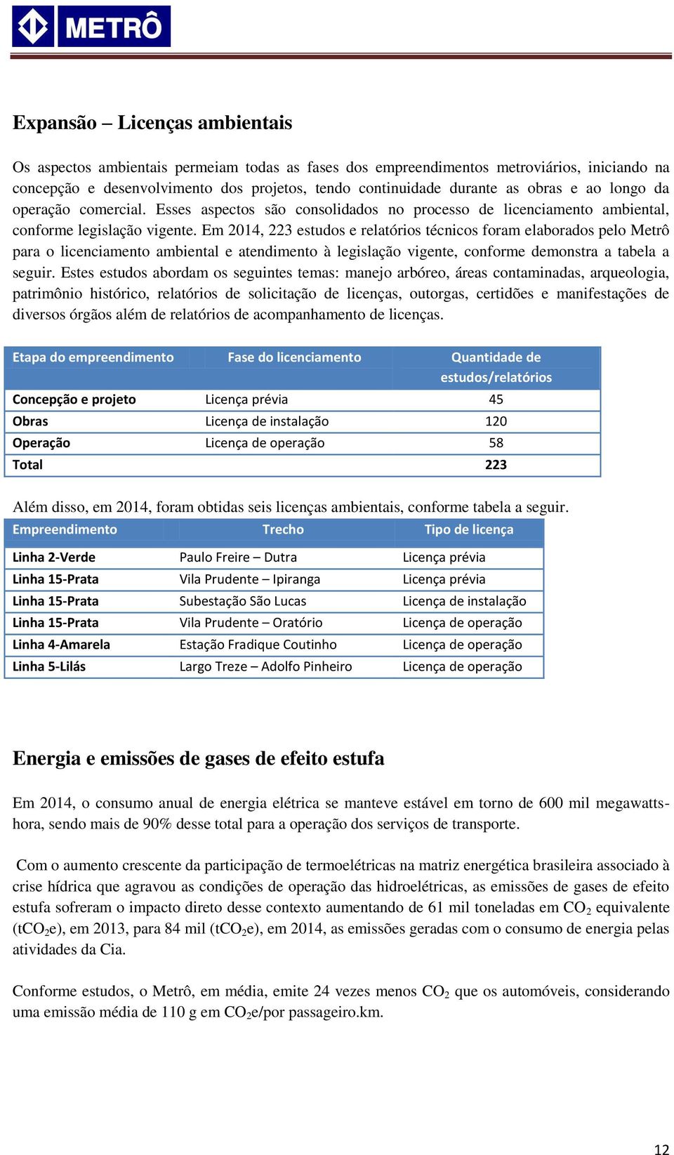 Em 2014, 223 estudos e relatórios técnicos foram elaborados pelo Metrô para o licenciamento ambiental e atendimento à legislação vigente, conforme demonstra a tabela a seguir.