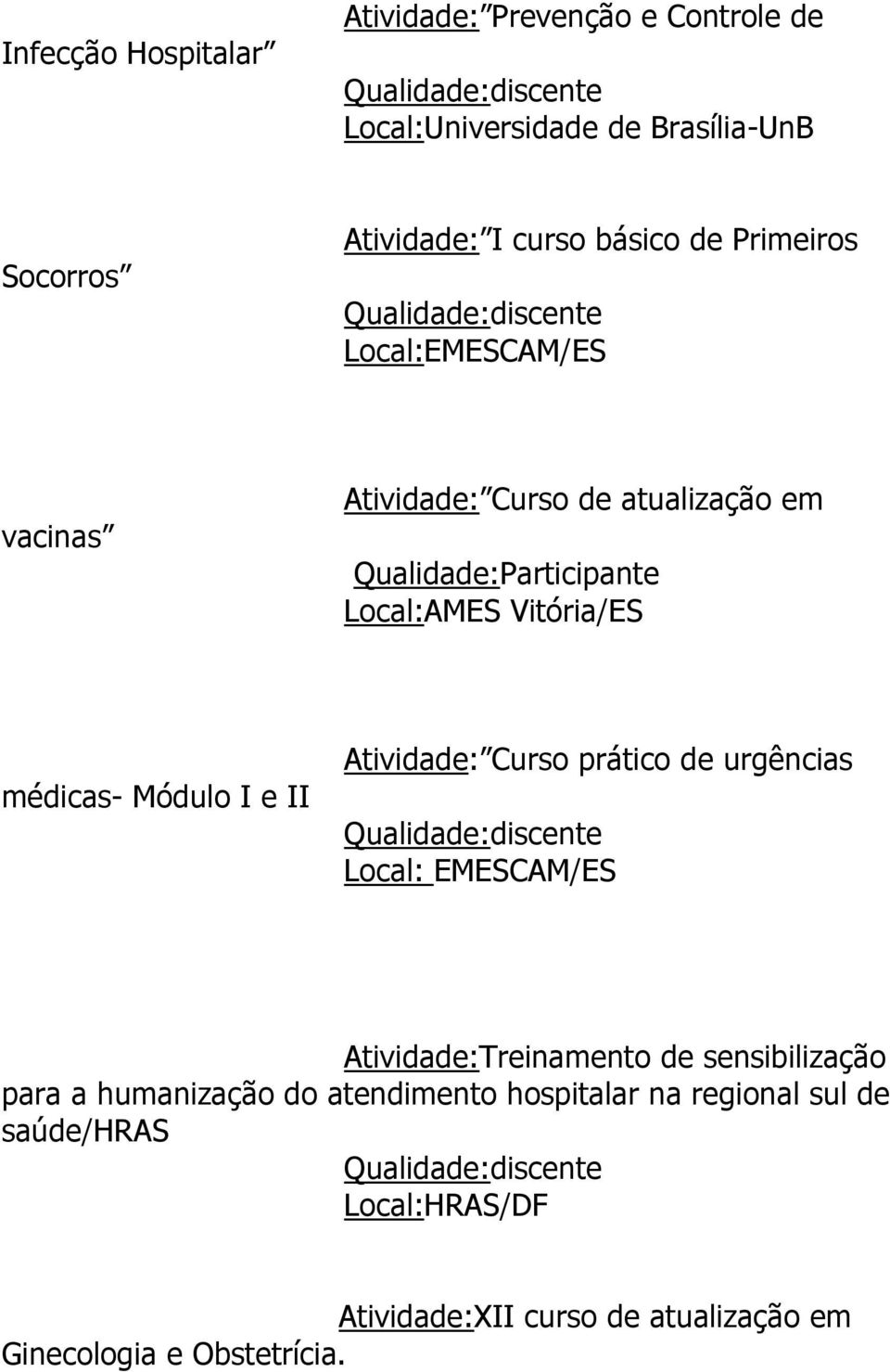 Módulo I e II Atividade: Curso prático de urgências Local: EMESCAM/ES Atividade:Treinamento de sensibilização para a humanização