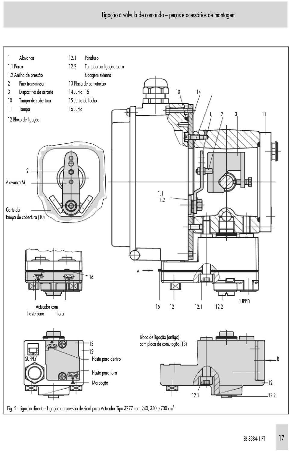 16 Junta 12 Bloco de ligação 1 2 3 11 2 Alavanca M Corte da tampa de cobertura (10) 1.1 1.2 16 A Actuador com 16 12 12.1 12.
