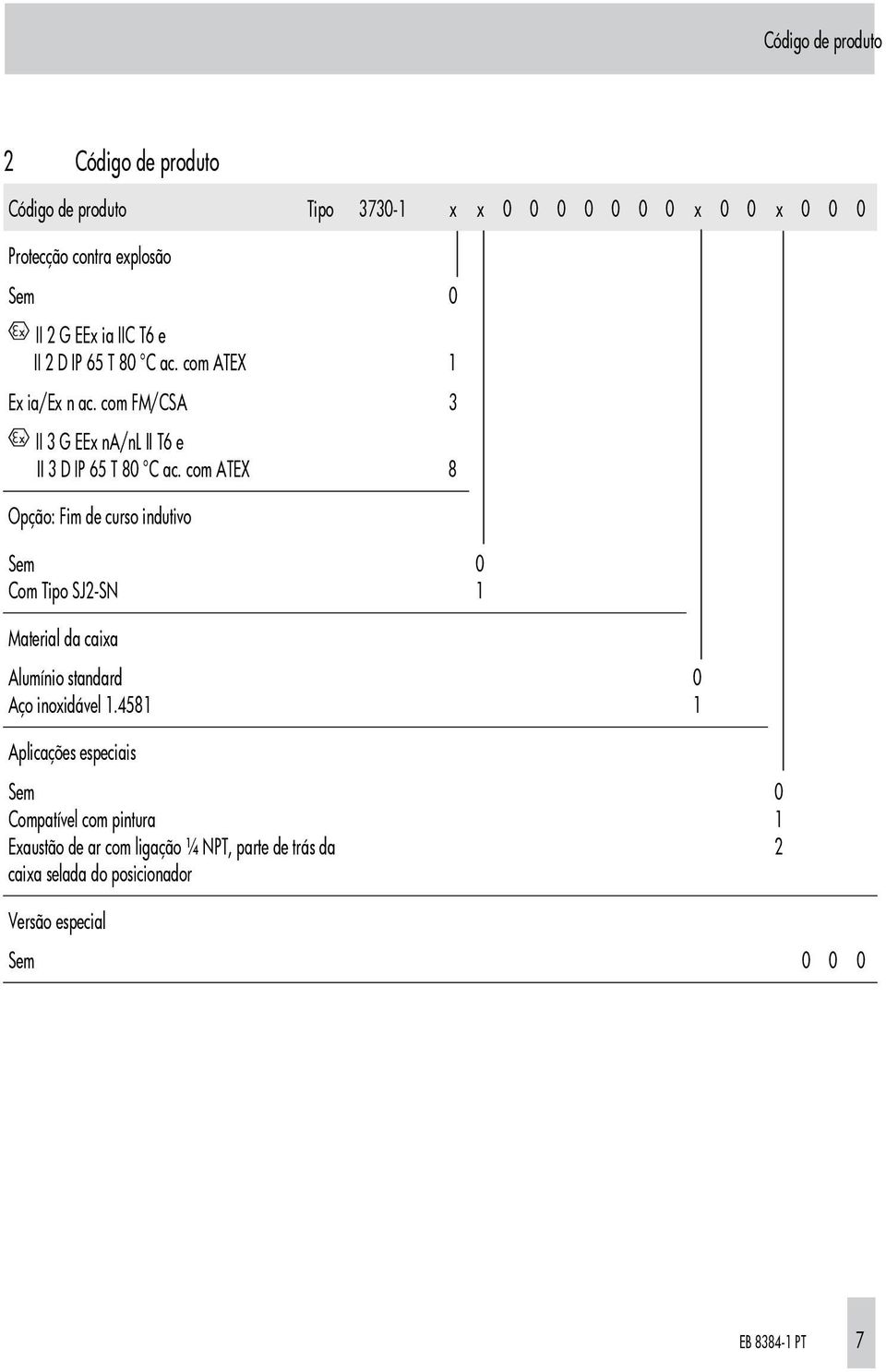 com ATEX 8 Opção: Fim de curso indutivo Sem 0 Com Tipo SJ2-SN 1 Material da caixa Alumínio standard 0 Aço inoxidável 1.