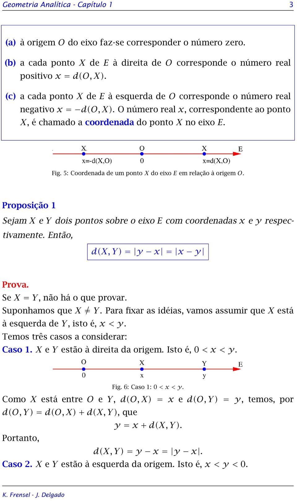 5: Coordenada de um ponto X do eixo E em relação à origem O. Proposição 1 Sejam X e Y dois pontos sobre o eixo E com coordenadas x e y respectivamente. Então, d(x, Y ) = y x = x y Prova.