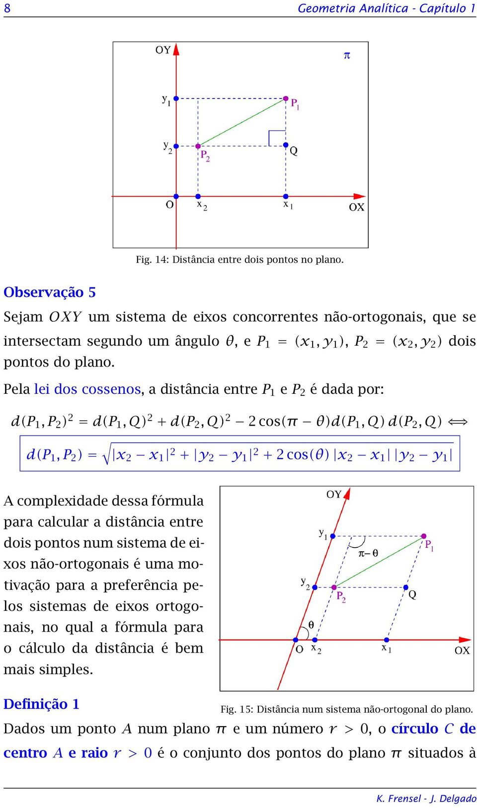 Pela lei dos cossenos, a distância entre P 1 e P é dada por: d(p 1, P ) = d(p 1, Q) + d(p, Q) cos(π θ)d(p 1, Q) d(p, Q) d(p 1, P ) = x x 1 + y y 1 + cos(θ) x x 1 y y 1 A complexidade dessa fórmula