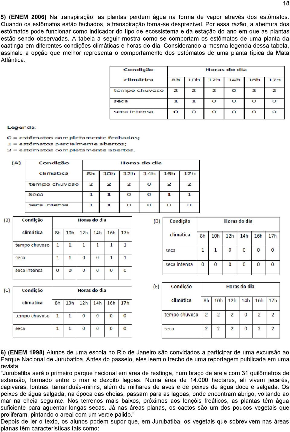 A tabela a seguir mostra como se comportam os estômatos de uma planta da caatinga em diferentes condições climáticas e horas do dia.