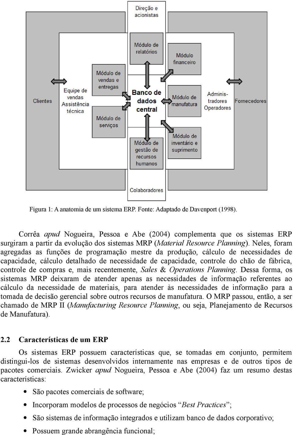 Neles, foram agregadas as funções de programação mestre da produção, cálculo de necessidades de capacidade, cálculo detalhado de necessidade de capacidade, controle do chão de fábrica, controle de