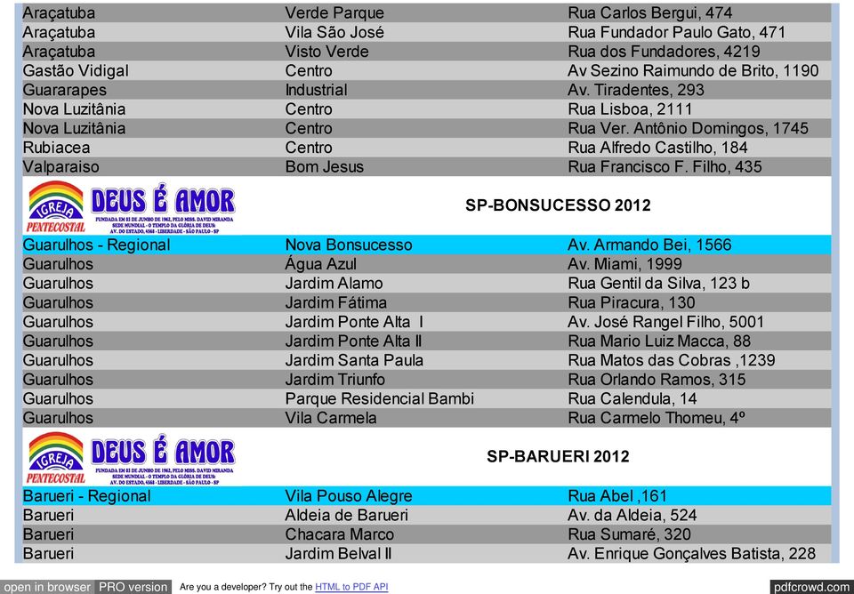 Antônio Domingos, 1745 Rubiacea Centro Rua Alfredo Castilho, 184 Valparaiso Bom Jesus Rua Francisco F. Filho, 435 SP-BONSUCESSO 2012 Guarulhos - Regional Nova Bonsucesso Av.